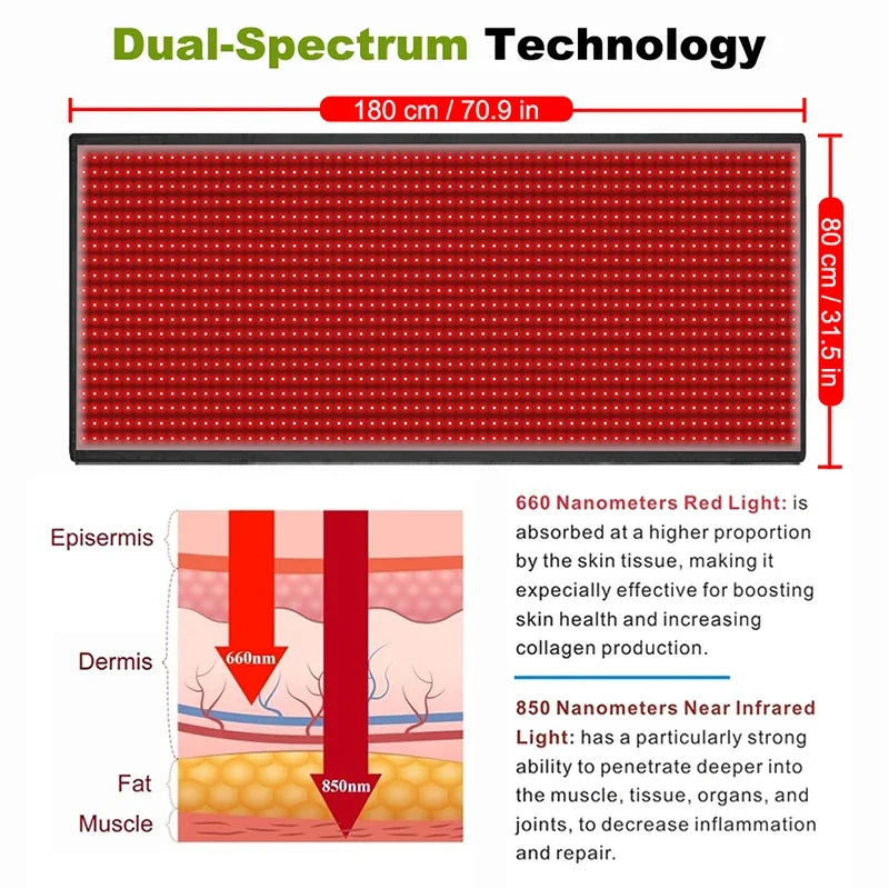 Full-Body Infrared Red Light Therapy Mat – 660nm + 850nm Near Infrared